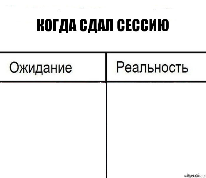 Когда сдал сессию  , Комикс  Ожидание - реальность