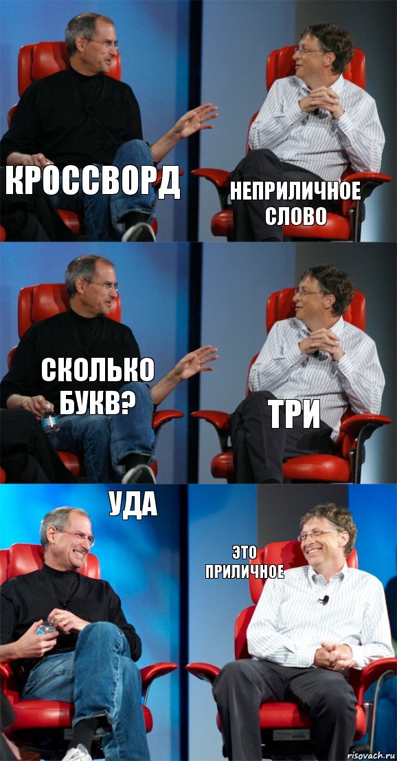 Кроссворд Неприличное слово СКолько букв? Три Уда Это приличное, Комикс Стив Джобс и Билл Гейтс (6 зон)