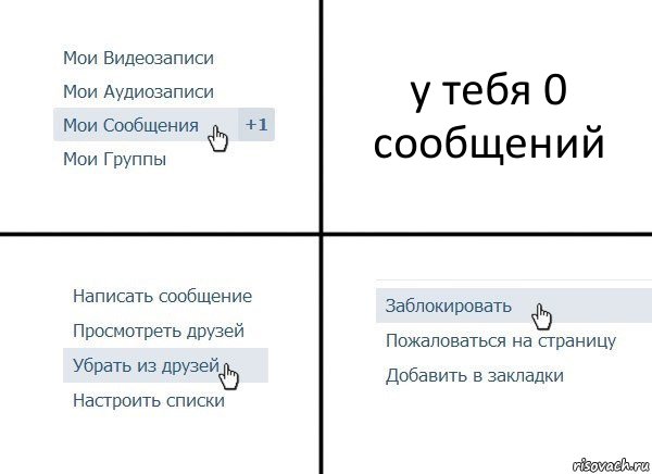 у тебя 0 сообщений