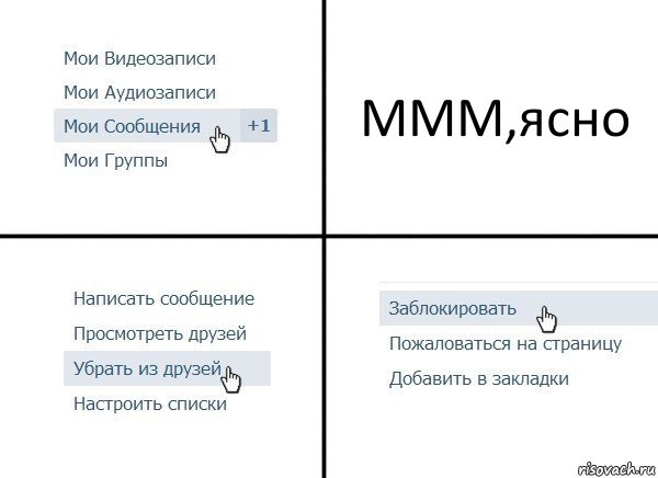 МММ,ясно