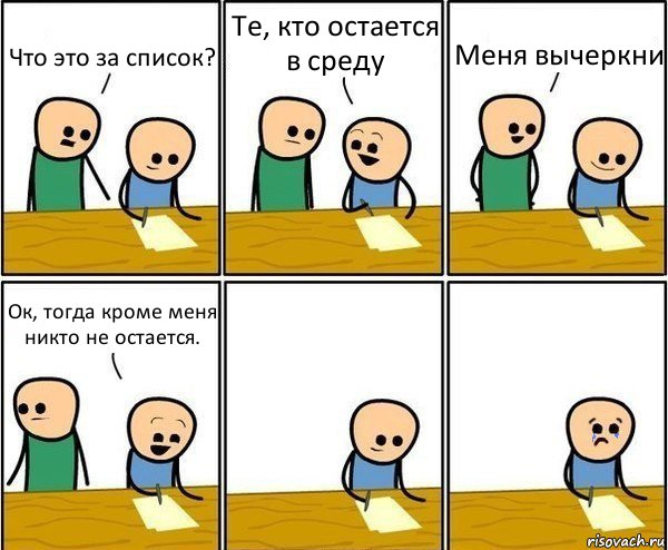 Что это за список? Те, кто остается в среду Меня вычеркни Ок, тогда кроме меня
никто не остается.