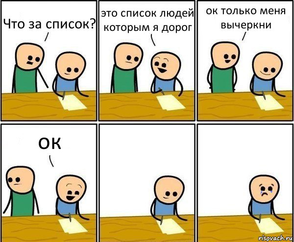 Что за список? это список людей которым я дорог ок только меня вычеркни ок, Комикс Вычеркни меня