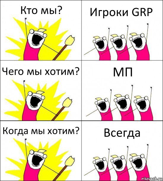 Кто мы? Игроки GRP Чего мы хотим? МП Когда мы хотим? Всегда