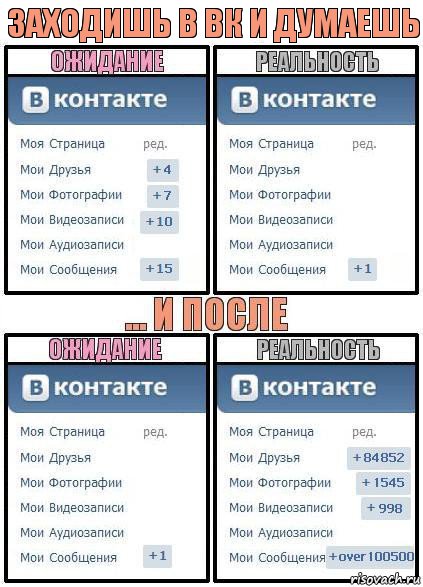 Заходишь в ВК и думаешь, Комикс  Ожидание реальность 2