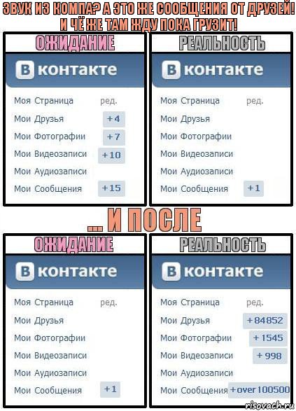 звук из компа? а это же сообщения от друзей! и чё же там жду пока грузит!, Комикс  Ожидание реальность 2