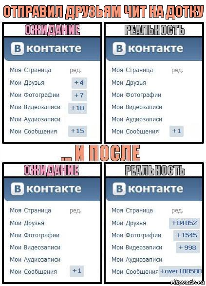 ОТПРАВИЛ ДРУЗЬЯМ ЧИТ НА ДОТКУ, Комикс  Ожидание реальность 2