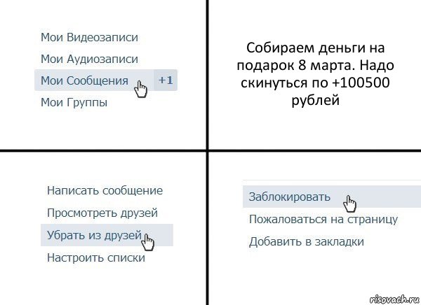 Собираем деньги на подарок 8 марта. Надо скинуться по +100500 рублей