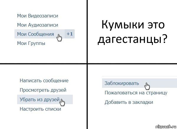 Кумыки это дагестанцы?