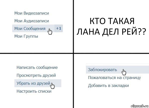 КТО ТАКАЯ ЛАНА ДЕЛ РЕЙ??