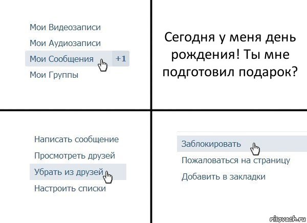 Сегодня у меня день рождения! Ты мне подготовил подарок?