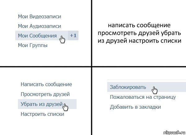 написать сообщение просмотреть друзей убрать из друзей настроить списки, Комикс  Удалить из друзей