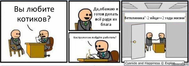 Вы любите котиков? Да,обажаю и готов делать всё ради их блага Кастрологом пойдёте работать? Ветклиника"-2 яйца=+2 года жизни", Комикс Собеседование на работу