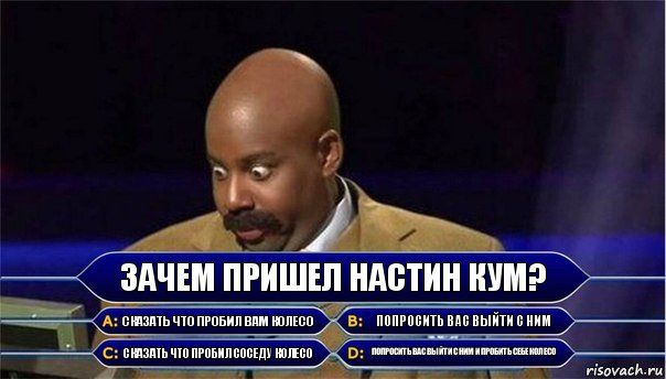 Зачем пришел Настин Кум? Сказать что пробил Вам колесо Попросить Вас выйти с ним Сказать что пробил соседу колесо Попросить Вас выйти с ним и пробить себе колесо, Комикс      Кто хочет стать миллионером