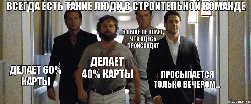 Всегда есть такие люди в строительной команде Делает 60% карты Делает 40% карты В обще не знает, что здесь происходит Просыпается только вечером...