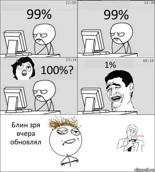 99% 99% 100%? 1% Блин зря вчера обновлял, Комикс  Ночью за компом