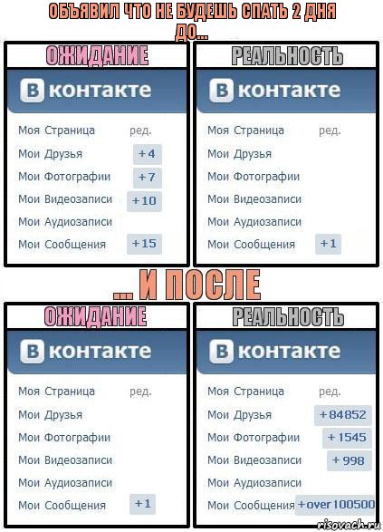 Объявил что не будешь спать 2 дня
До..., Комикс  Ожидание реальность 2