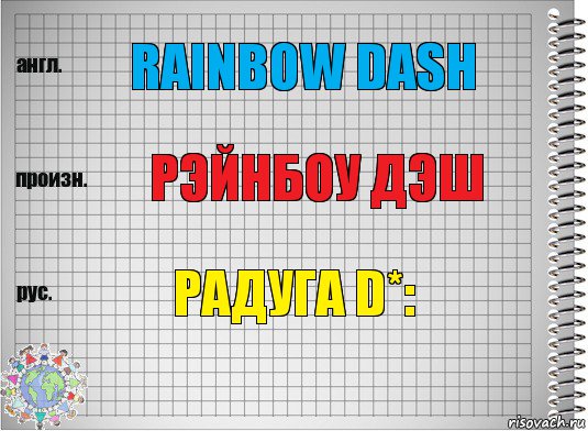 Rainbow Dash Рэйнбоу Дэш Радуга D*:, Комикс  Перевод с английского