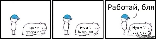 Hyper-V
hypervisor Hyper-V
hypervisor Hyper-V
hypervisor Работай, бля, Комикс   Работай