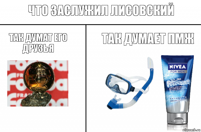 что заслужил лисовский так думат его друзья так думает пмж, Комикс Роналду