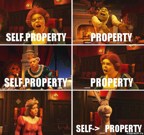 self.property _property self.property _property  self->_property, Комикс  Шрек Фиона Гарольд Осел