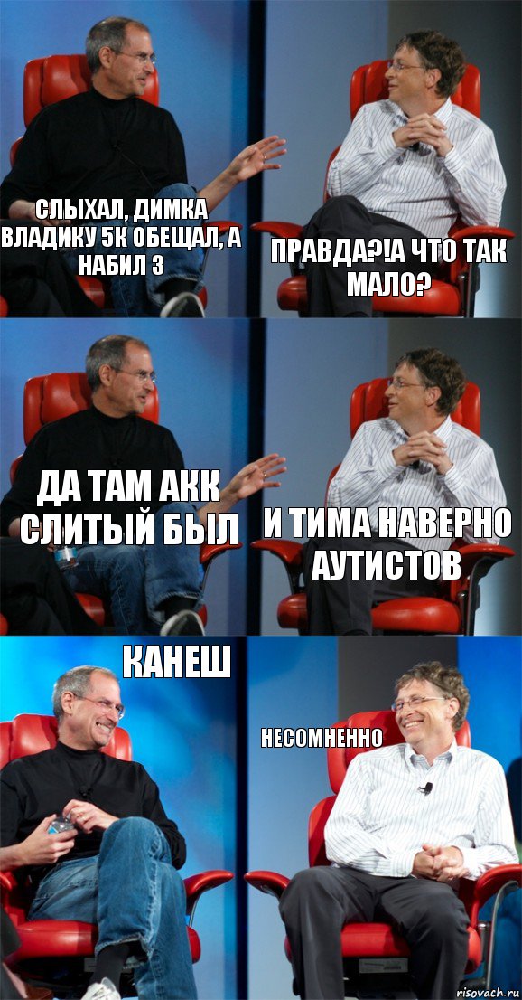 Слыхал, Димка Владику 5к обещал, а набил 3 правда?!а что так мало? да там акк слитый был и тима наверно аутистов канеш несомненно, Комикс Стив Джобс и Билл Гейтс (6 зон)