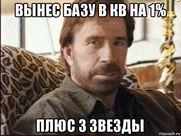 вынес базу в кв на 1% плюс 3 звезды, Мем чак норрис