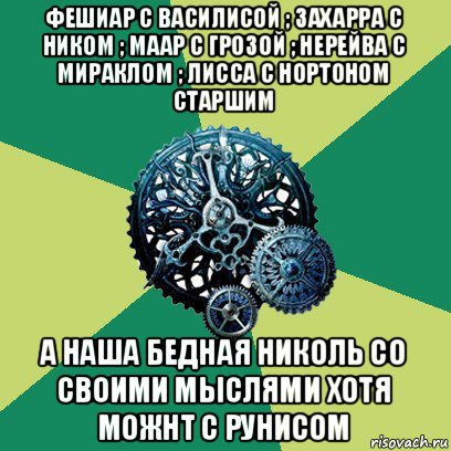 фешиар с василисой ; захарра с ником ; маар с грозой ; нерейва с мираклом ; лисса с нортоном старшим а наша бедная николь со своими мыслями хотя можнт с рунисом