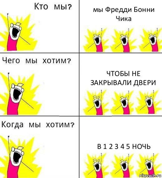 мы Фредди Бонни Чика чтобы не закрывали двери в 1 2 3 4 5 ночь, Комикс Что мы хотим