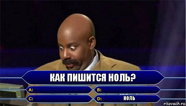 Как пишится ноль? 0 0 0 Ноль