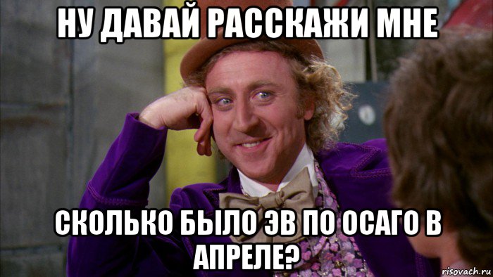 ну давай расскажи мне сколько было эв по осаго в апреле?, Мем Ну давай расскажи (Вилли Вонка)