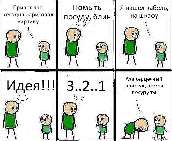 Привет пап, сегодня нарисовал картину Помыть посуду, блин Я нашел кабель, на шкафу Идея!!! 3..2..1 Ааа сердечный приступ, помой посуду ты