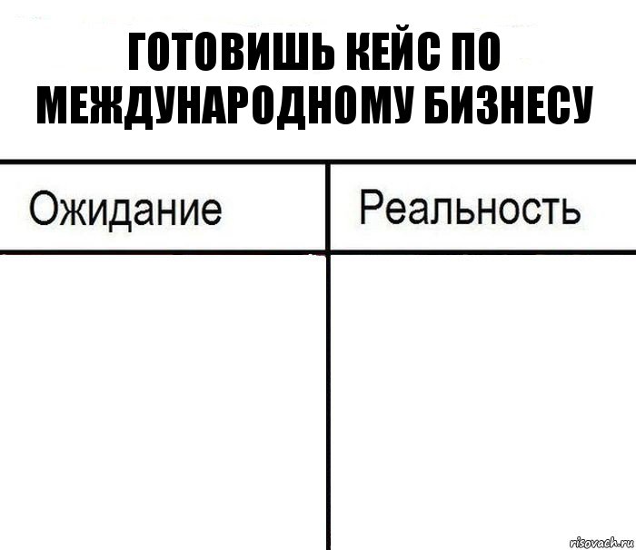 Готовишь кейс по международному бизнесу  , Комикс  Ожидание - реальность