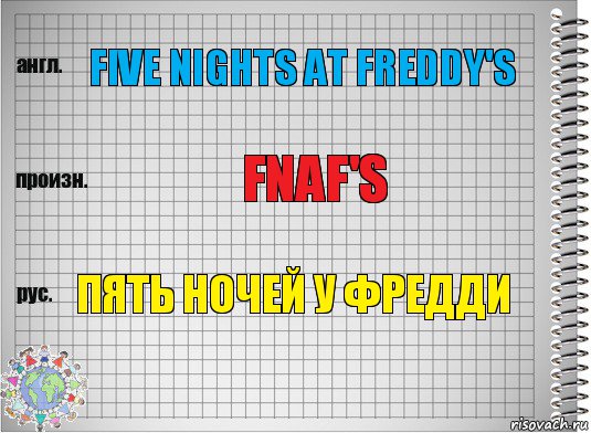 Five Nights at Freddy's FNAF's пять ночей у фредди, Комикс  Перевод с английского