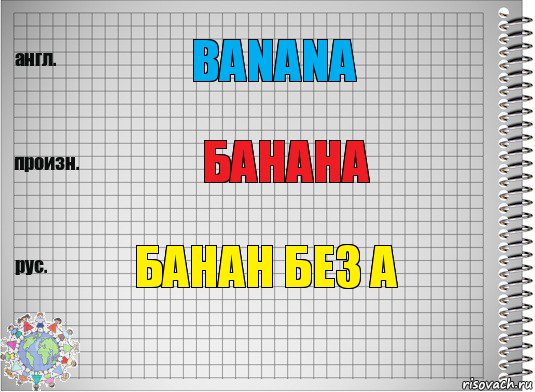 Banana Банана Банан без а, Комикс  Перевод с английского