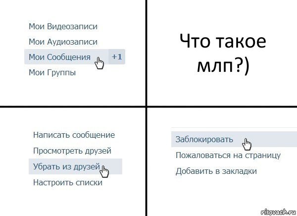 Что такое млп?), Комикс  Удалить из друзей