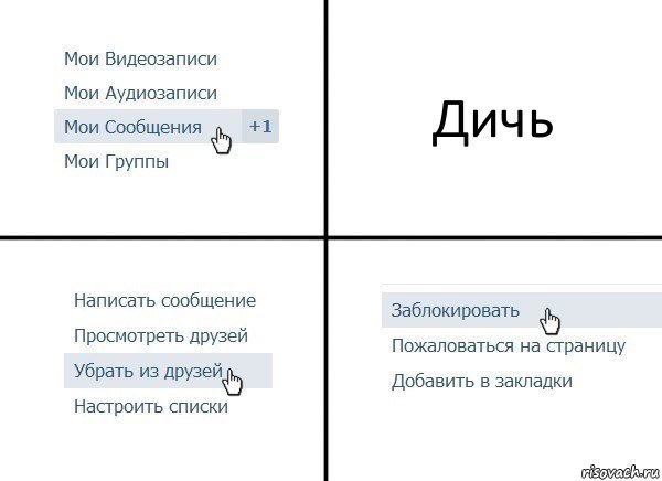 Дичь, Комикс  Удалить из друзей