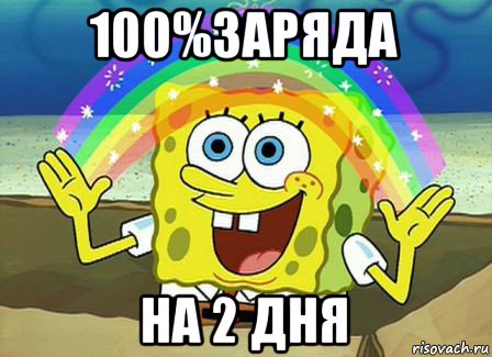 100%заряда на 2 дня, Мем Воображение (Спанч Боб)