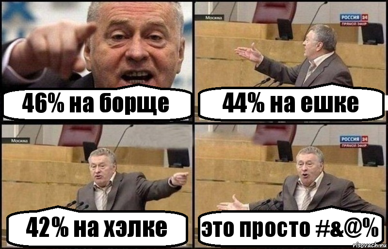 46% на борще 44% на ешке 42% на хэлке это просто #&@%, Комикс Жириновский