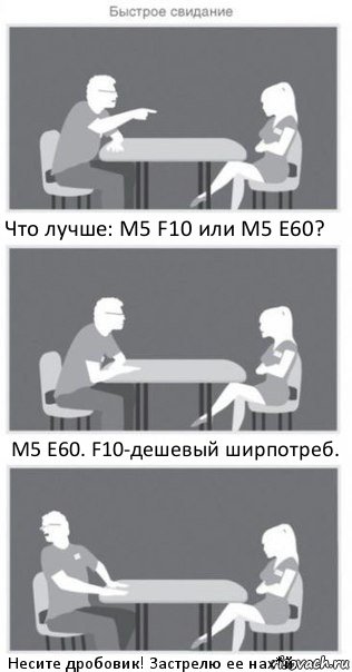 Что лучше: М5 F10 или М5 Е60? М5 Е60. F10-дешевый ширпотреб. Несите дробовик! Застрелю ее нах*й., Комикс Быстрое свидание