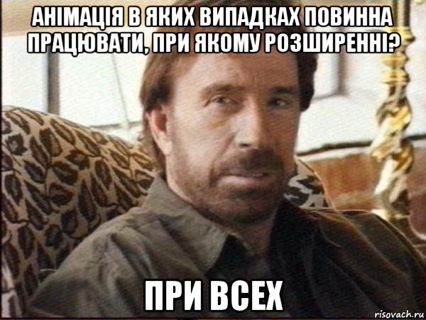 анімація в яких випадках повинна працювати, при якому розширенні? при всех, Мем чак норрис