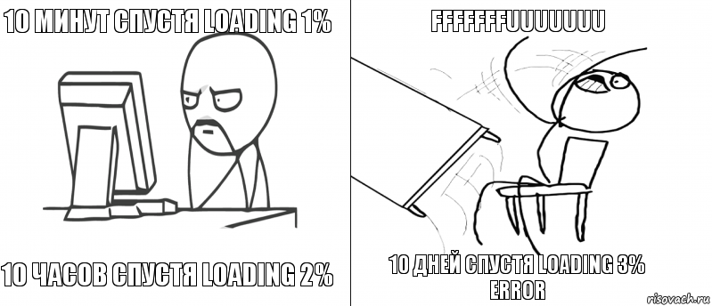 10 минут спустя Loading 1% 10 часов спустя Loading 2% 10 дней спустя loading 3% ERRor FFFFFFFUUUUUUU