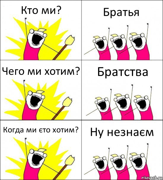 Кто ми? Братья Чего ми хотим? Братства Когда ми єто хотим? Ну незнаєм