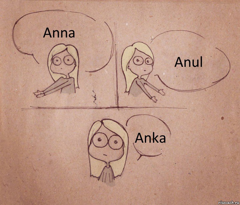 Anna Anul Anka