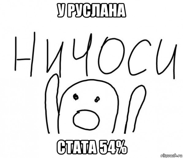 у руслана стата 54%, Мем  Ничоси