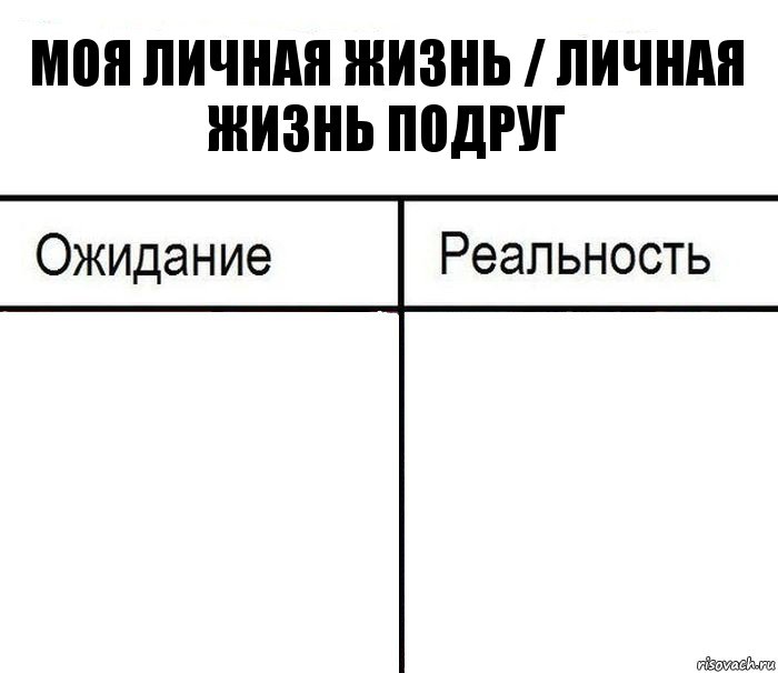 Моя личная жизнь / Личная жизнь подруг  