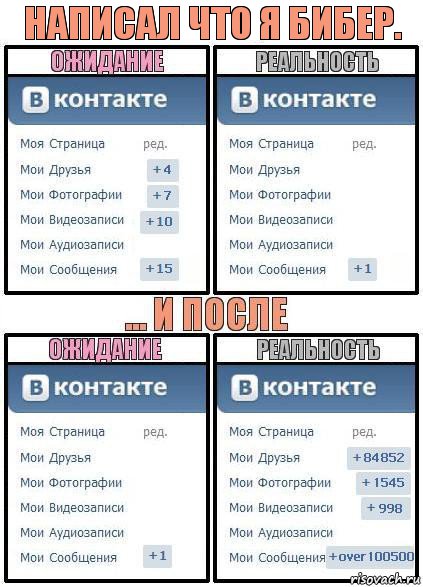 Написал что я бибер., Комикс  Ожидание реальность 2