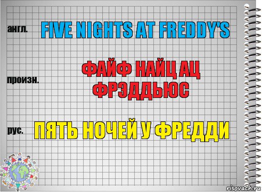 fIVE nIGHTS aT fREDDY'S Файф найц ац фрэддьюс Пять ночей у фредди, Комикс  Перевод с английского