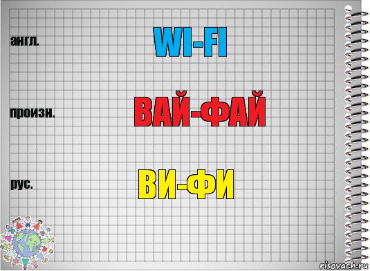 Wi-Fi Вай-Фай Ви-Фи, Комикс  Перевод с английского