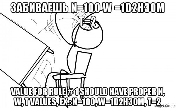 забиваешь n=100 w =1d2h30m t=2 value for rule # 1 should have proper n, w, t values, ex.: n=100, w=1d2h30m, t=2, Мем  Переворачивает стол