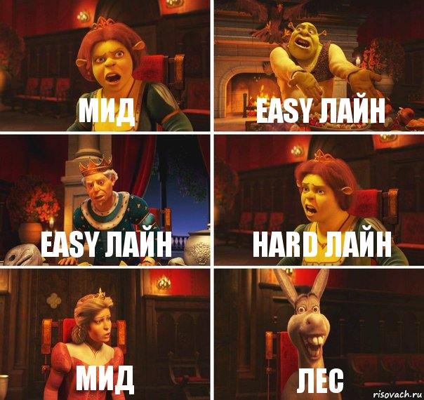 Мид Easy лайн Easy лайн Hard лайн Мид Лес, Комикс  Шрек Фиона Гарольд Осел